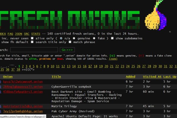 Каталог онион сайтов